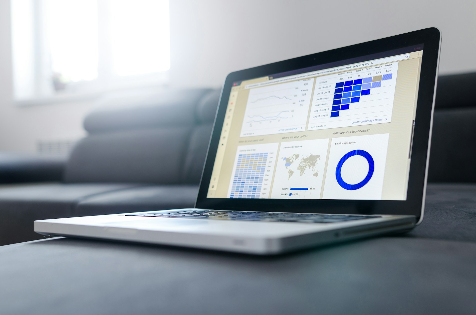 Laptop computer showing Google Analytics with graphs and countries. Photo by Lukas Blazek on Unsplash