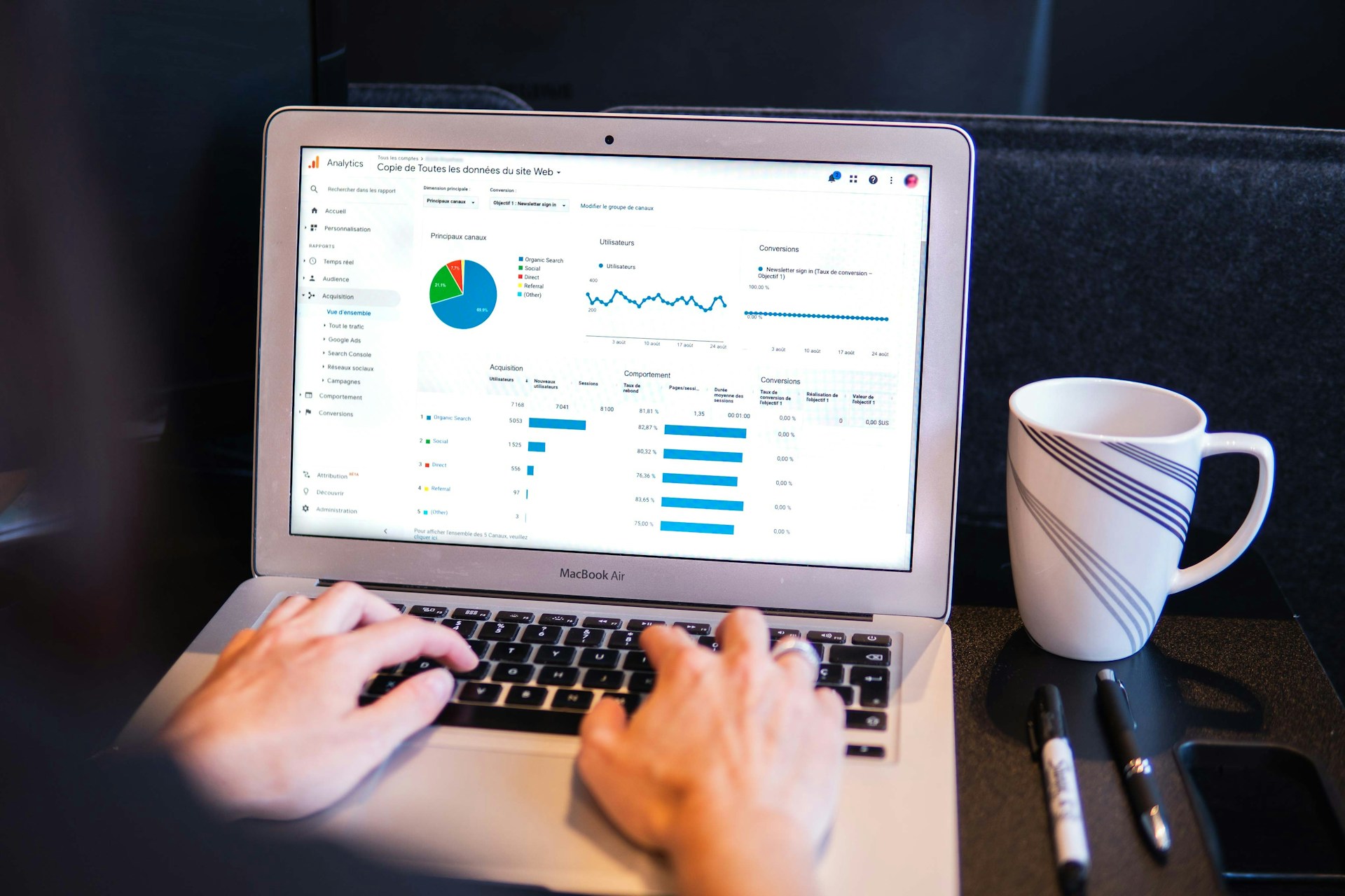 Laptop computer on desk showing a person using Google Analytics. Photo by Photo by Myriam Jessier on Unsplash